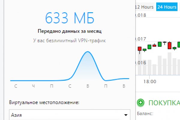 Кракен не приходят деньги